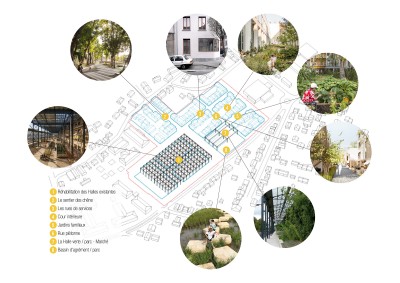 Guerrilla_studiuos-Agroquartier_Rambouillet_16